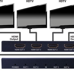 Vanco International | Evolution Premium 4K HDMI® 1x4 Splitter