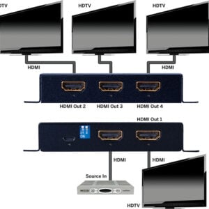 4K HDMI 1x4 Splitter with EDID and Scaling - Vanco International